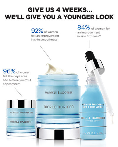 Wrinkle Smoother Lift & Firm Serum
